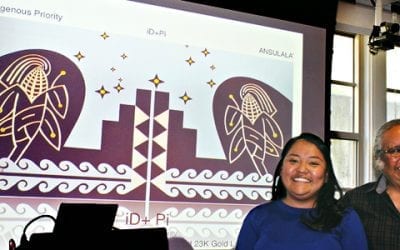 Three-Year Environmental Design and Stewardship Program to Restore Native Knowledge for Healthy Earth
