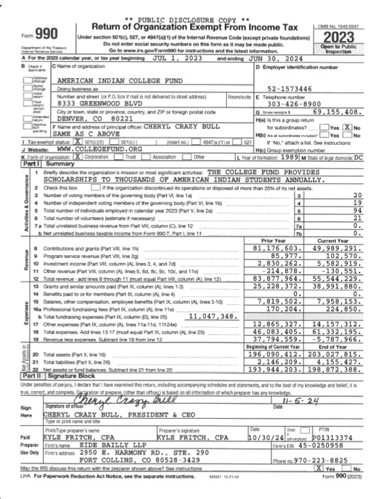 2021-22 Form 990