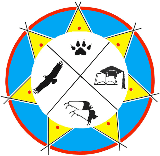 College of the Muscogee Nation