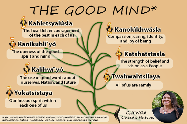 Chenoa Webster (Oneida) lives by the Haudenshaunee principles of the Good Mind. Gratitude is incorporated into daily life.