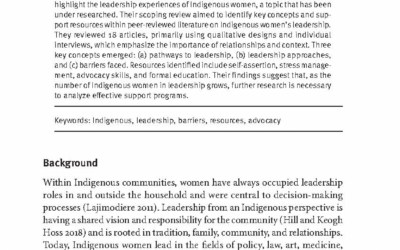 American Indian College Fund Staff Co-Author Research in Support of Indigenous Women’s Leadership 