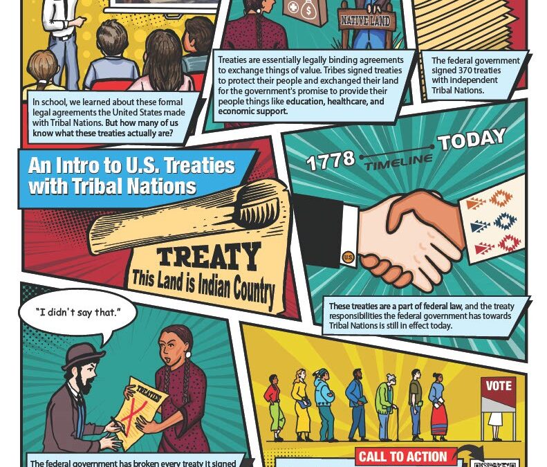 An Intro to Treaties