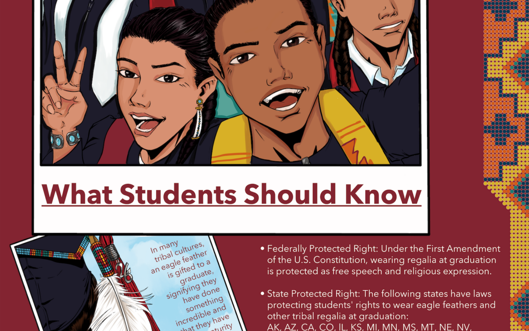 The First Amendment and the Right to Wear Regalia