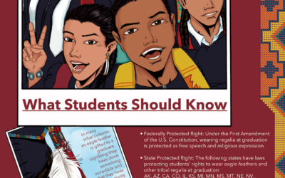 The First Amendment and the Right to Wear Regalia 